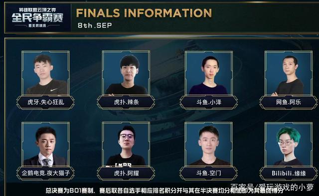 相关品牌的 相关品牌的