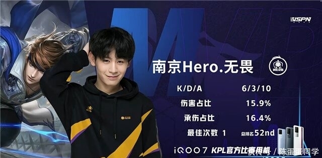 世界上最具 世界上最具