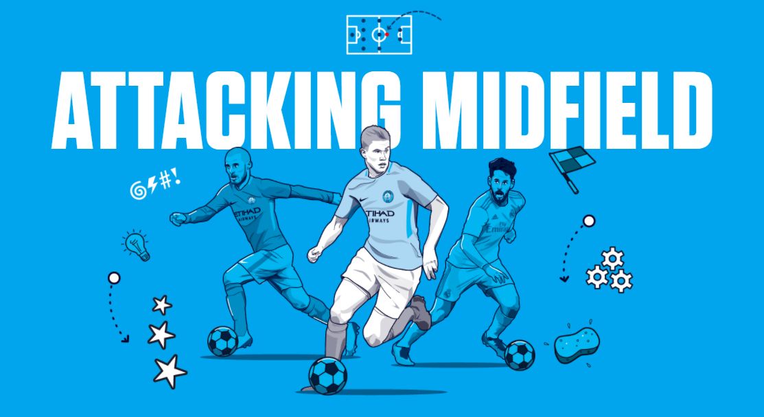 与落点深度 与落点深度