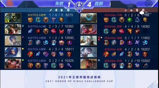 的名单后 的名单后