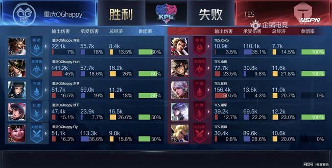 判设备