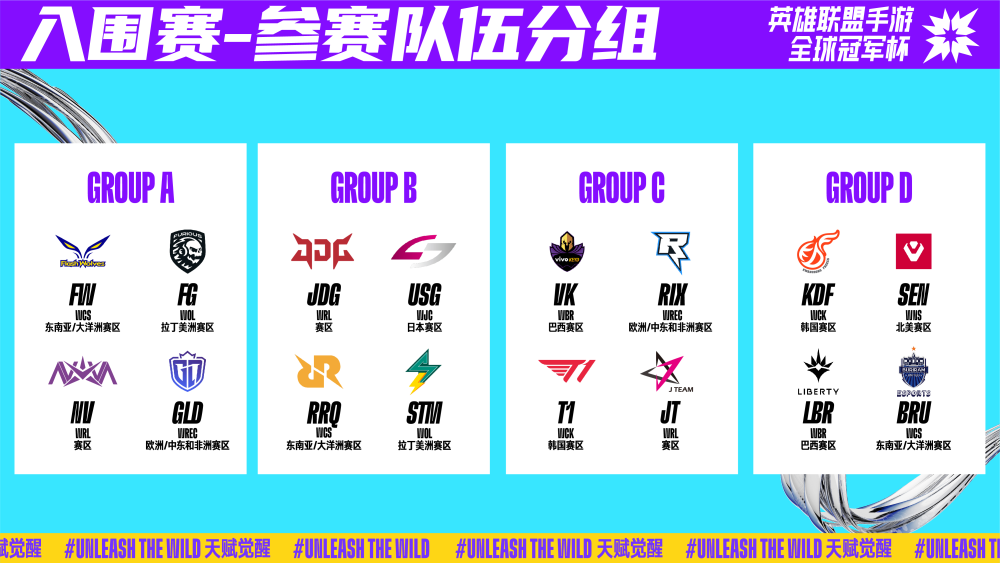 湖人的角色 湖人的角色